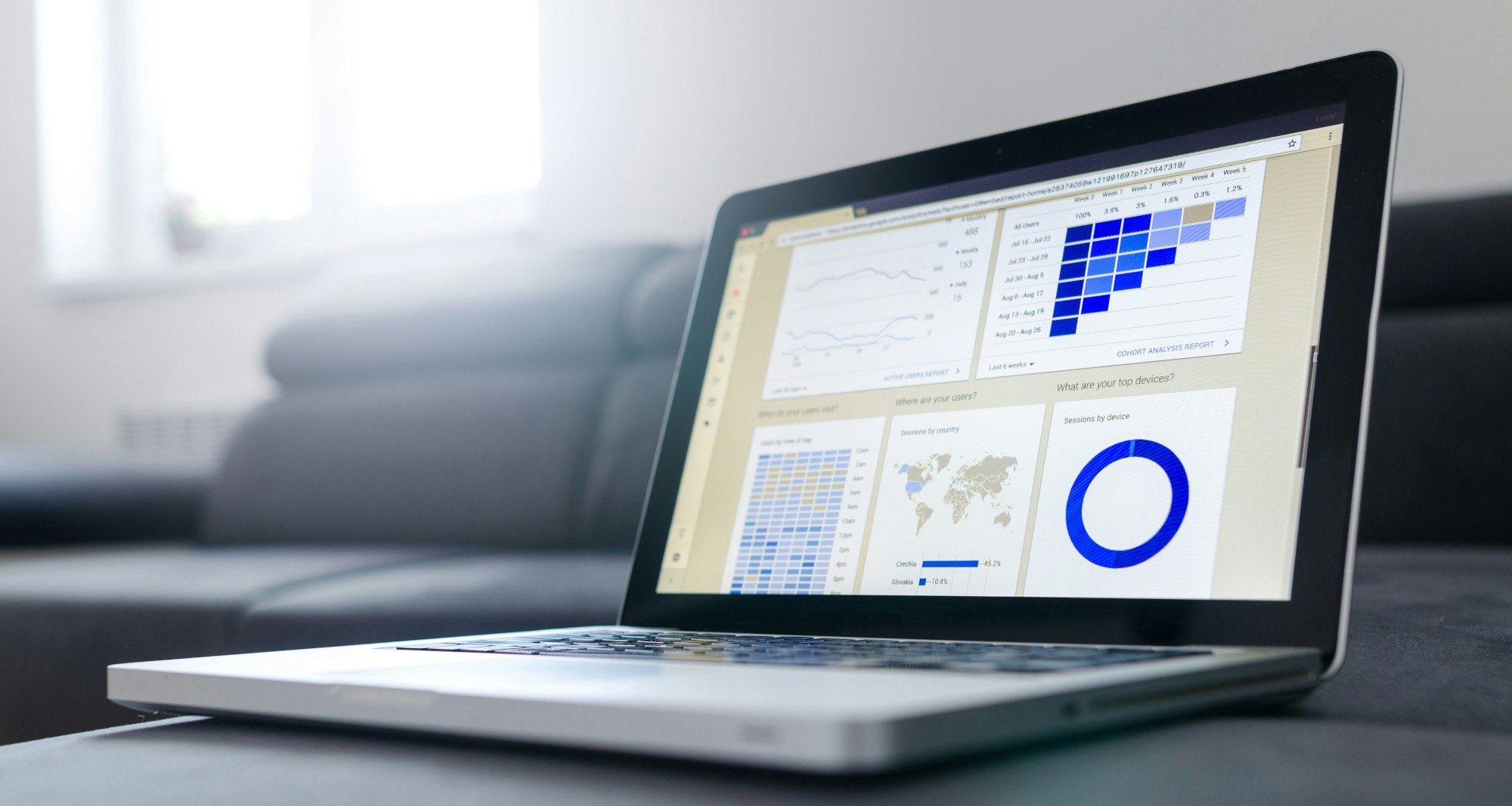 Mehrsprachige Berichte In Power BI – 5 Tipps!